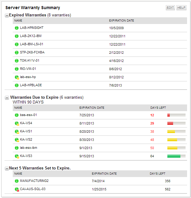 Server Warranty Expiration.png